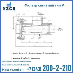 Фильтр сетчатый ФС по Т-ММ-11-2003 в Мурманске