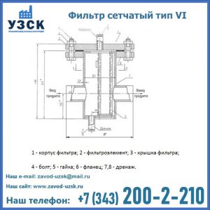 Фильтр сетчатый ФС по Т-ММ-11-2003 в Мурманске