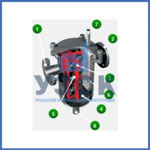Магнитные шламоотводители MOS в Мурманске